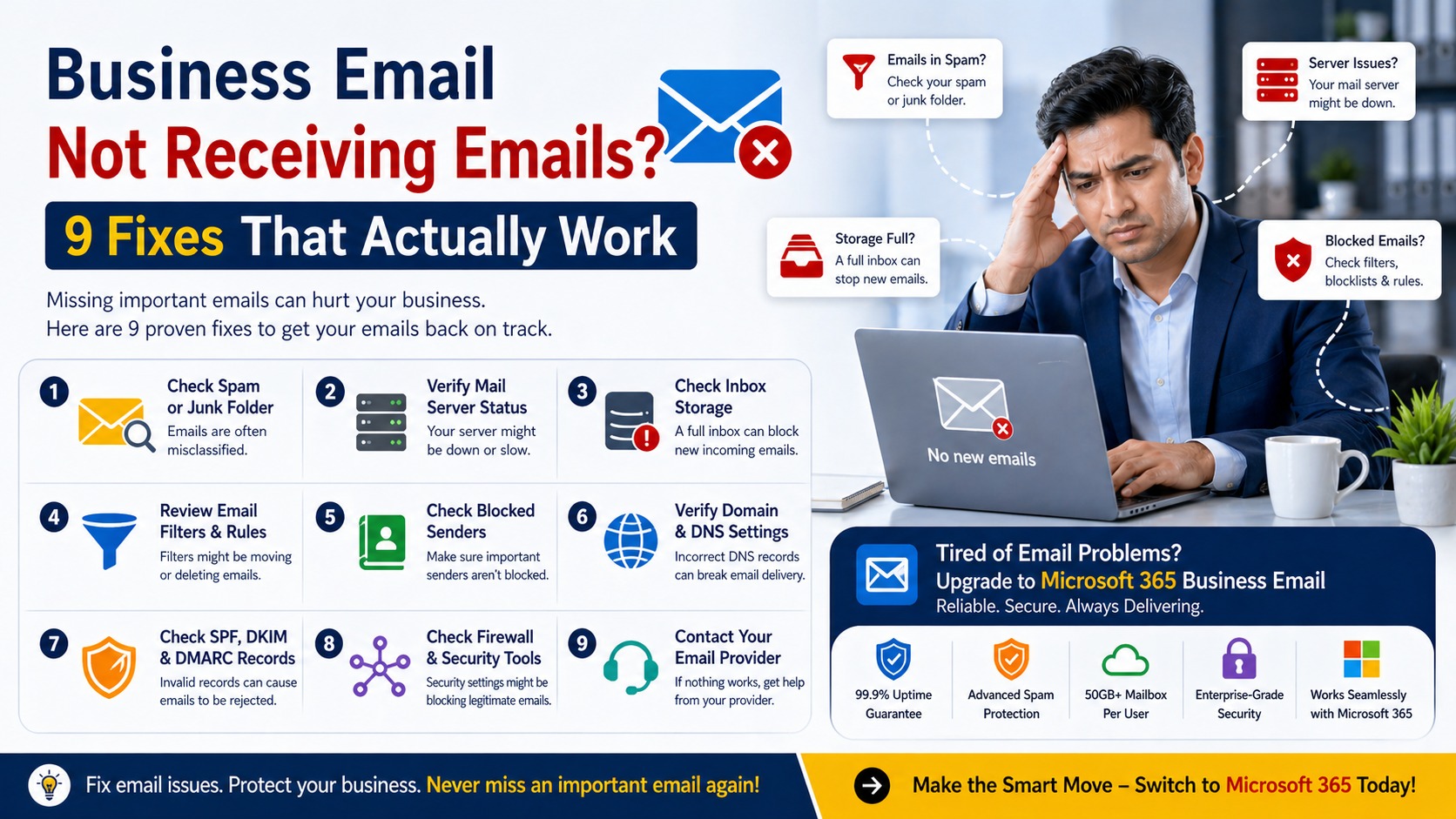 Guide: Business Email Not Receiving Emails? 9 Fixes That Actually Work