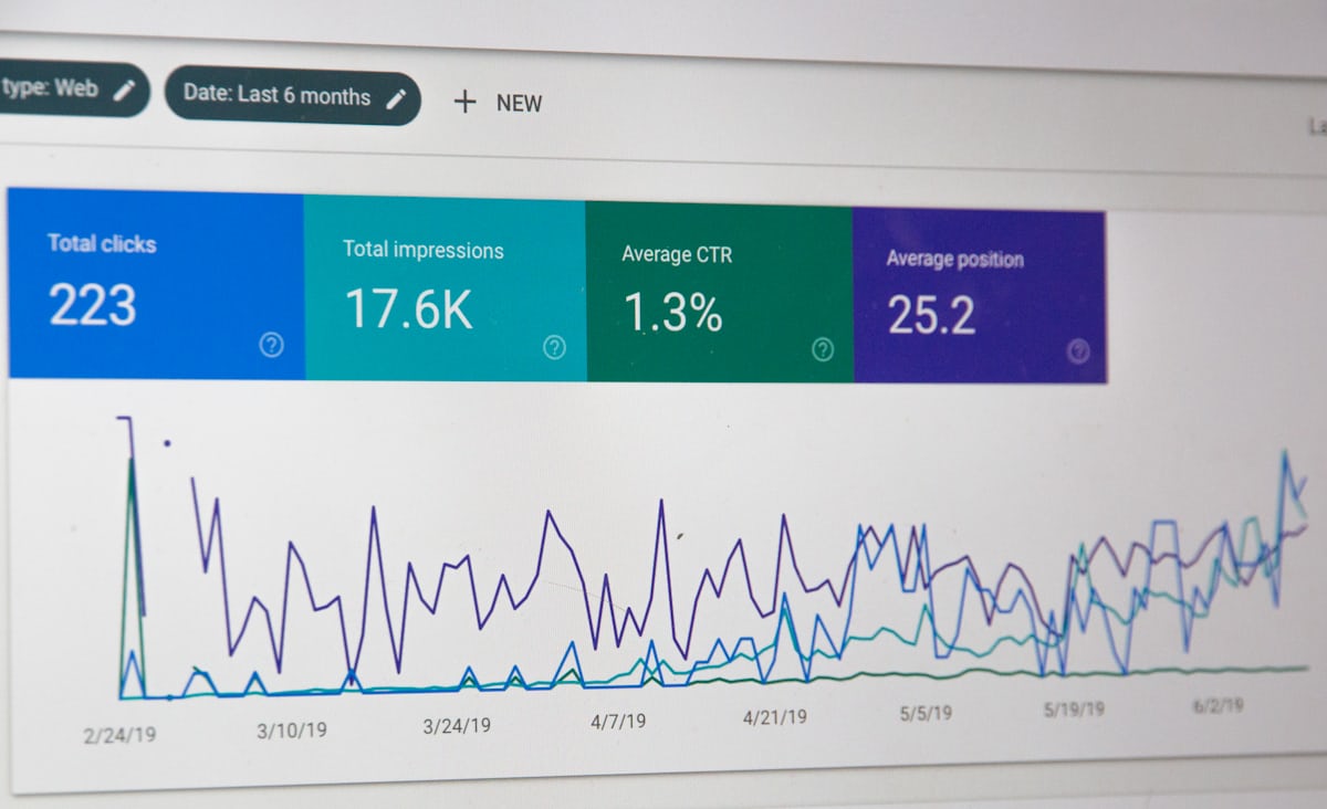 Main Image: Website Renewal Services: Domain, Hosting & Security Explained