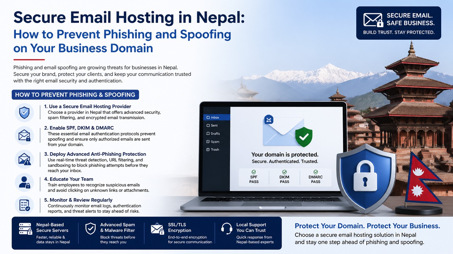 Guide: Secure Email Hosting in Nepal: How to Prevent Phishing and Spoofing on Your Business Domain