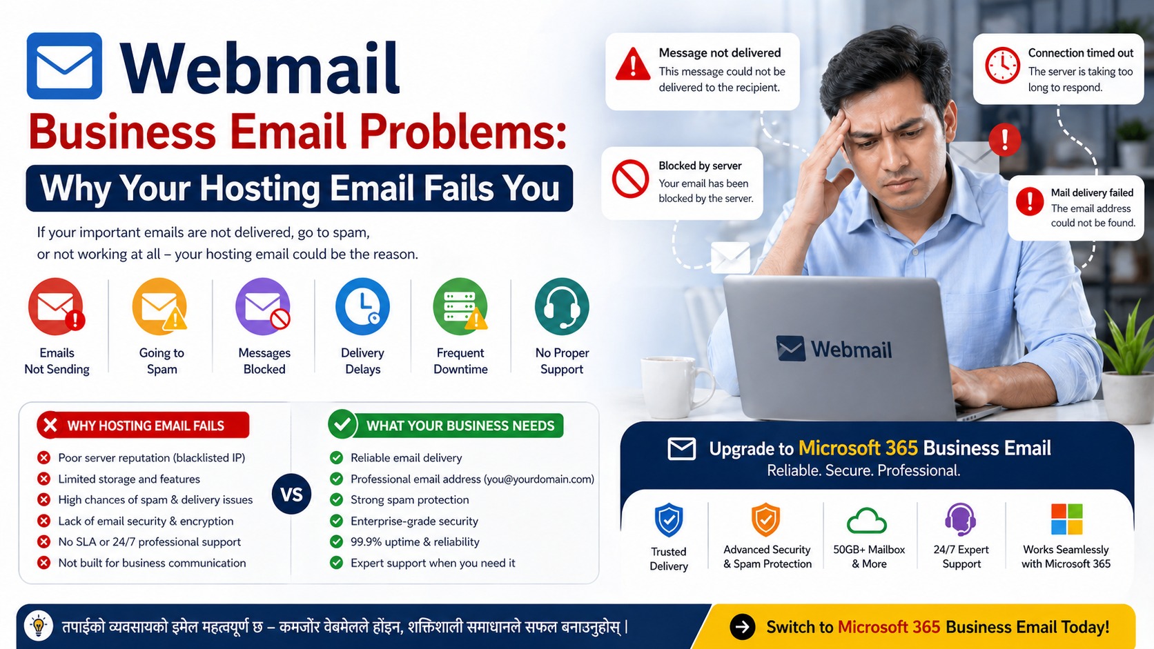 Guide: Webmail Business Email Problems: Why Your Hosting Email Fails You